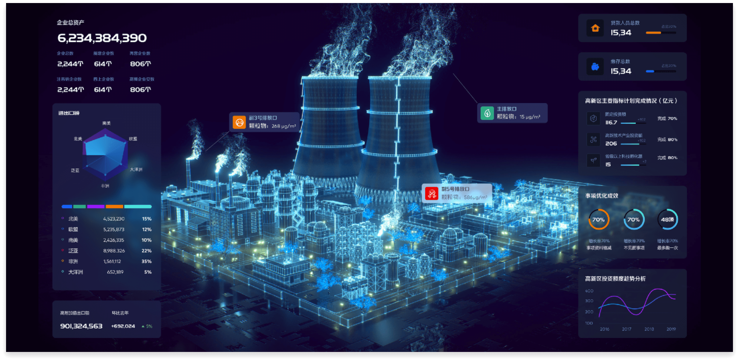 创优设-数字孪生