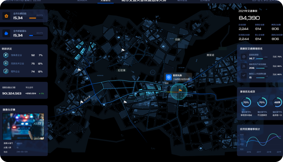 创优设-CEATV可视化编辑平台